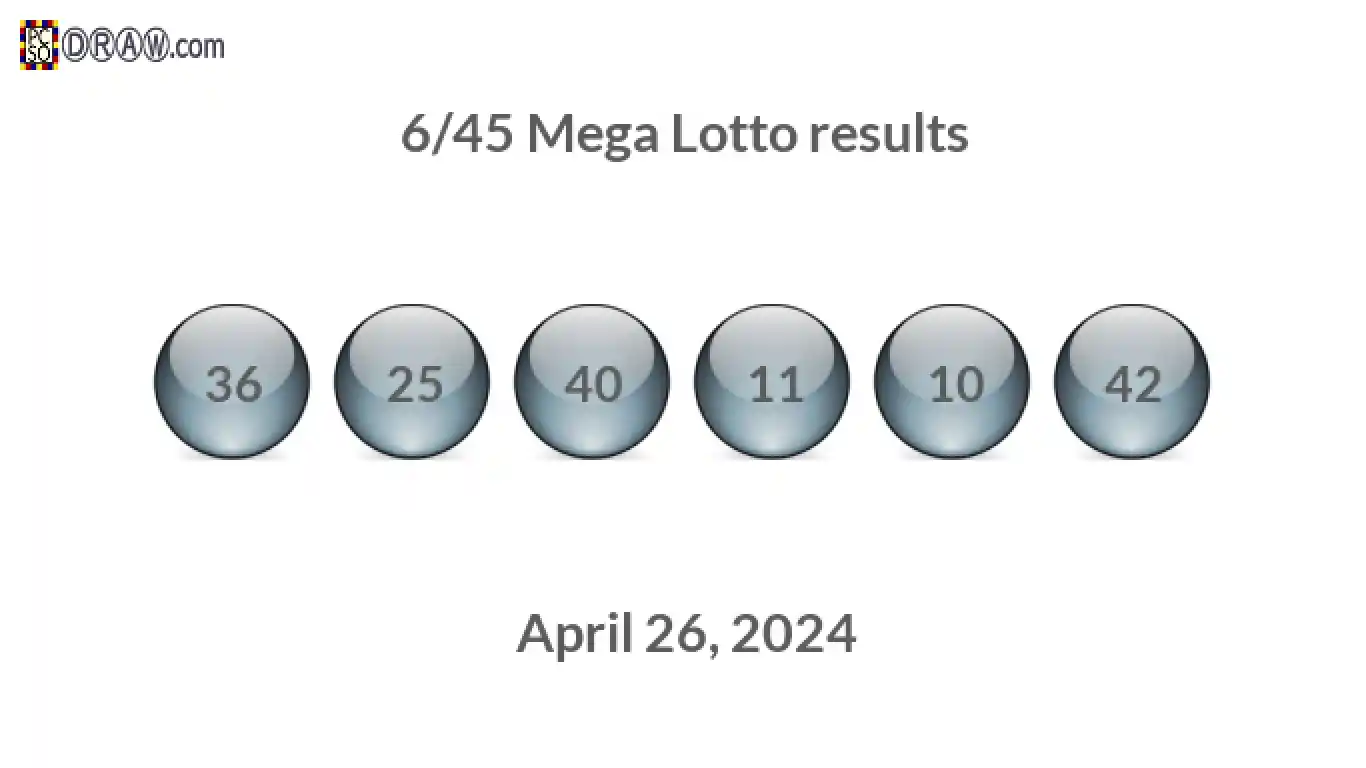 Mega Lotto 6/45 balls representing results on April 26, 2024