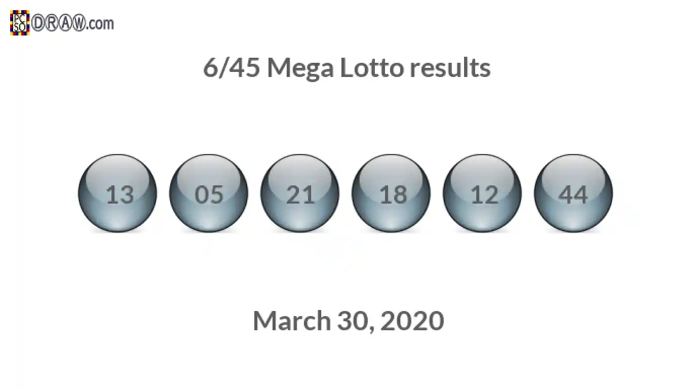 Mega Lotto 6/45 balls representing results on March 30, 2020