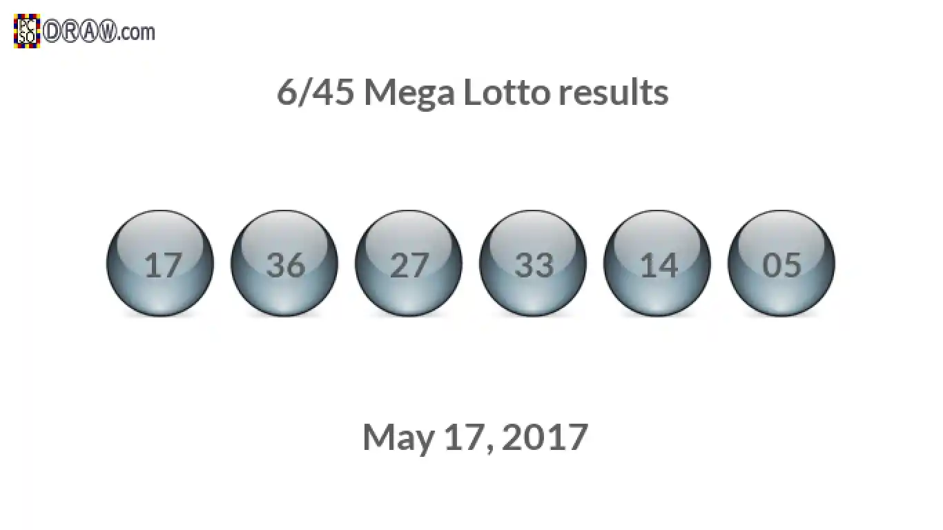 Mega Lotto 6/45 balls representing results on May 17, 2017
