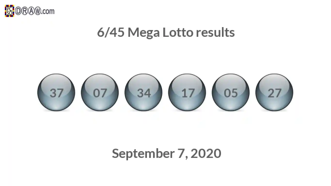 Mega Lotto 6/45 balls representing results on September 7, 2020