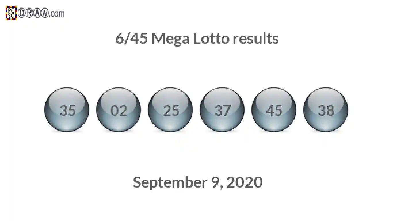 Mega Lotto 6/45 balls representing results on September 9, 2020