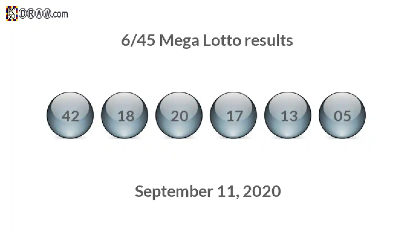 Mega Lotto 6/45 balls representing results on September 11, 2020
