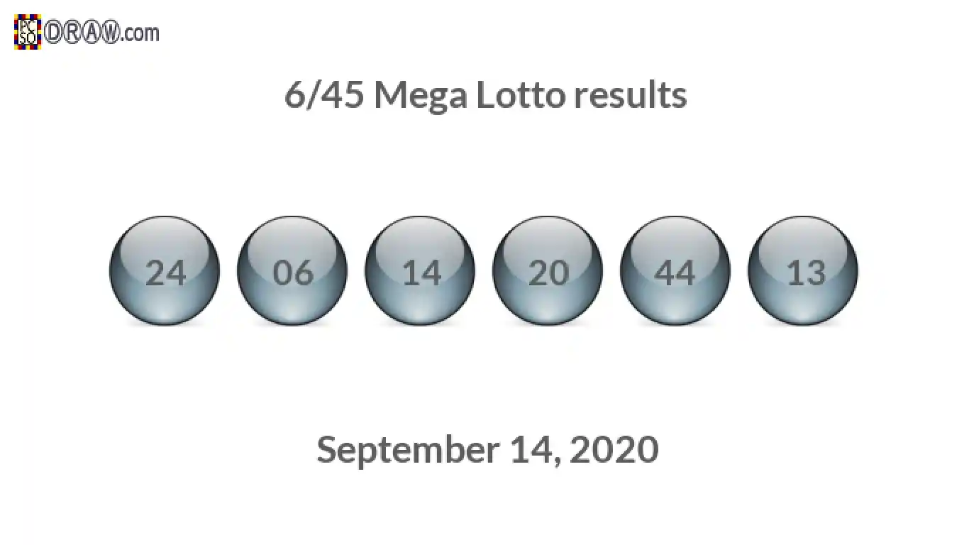 Mega Lotto 6/45 balls representing results on September 14, 2020