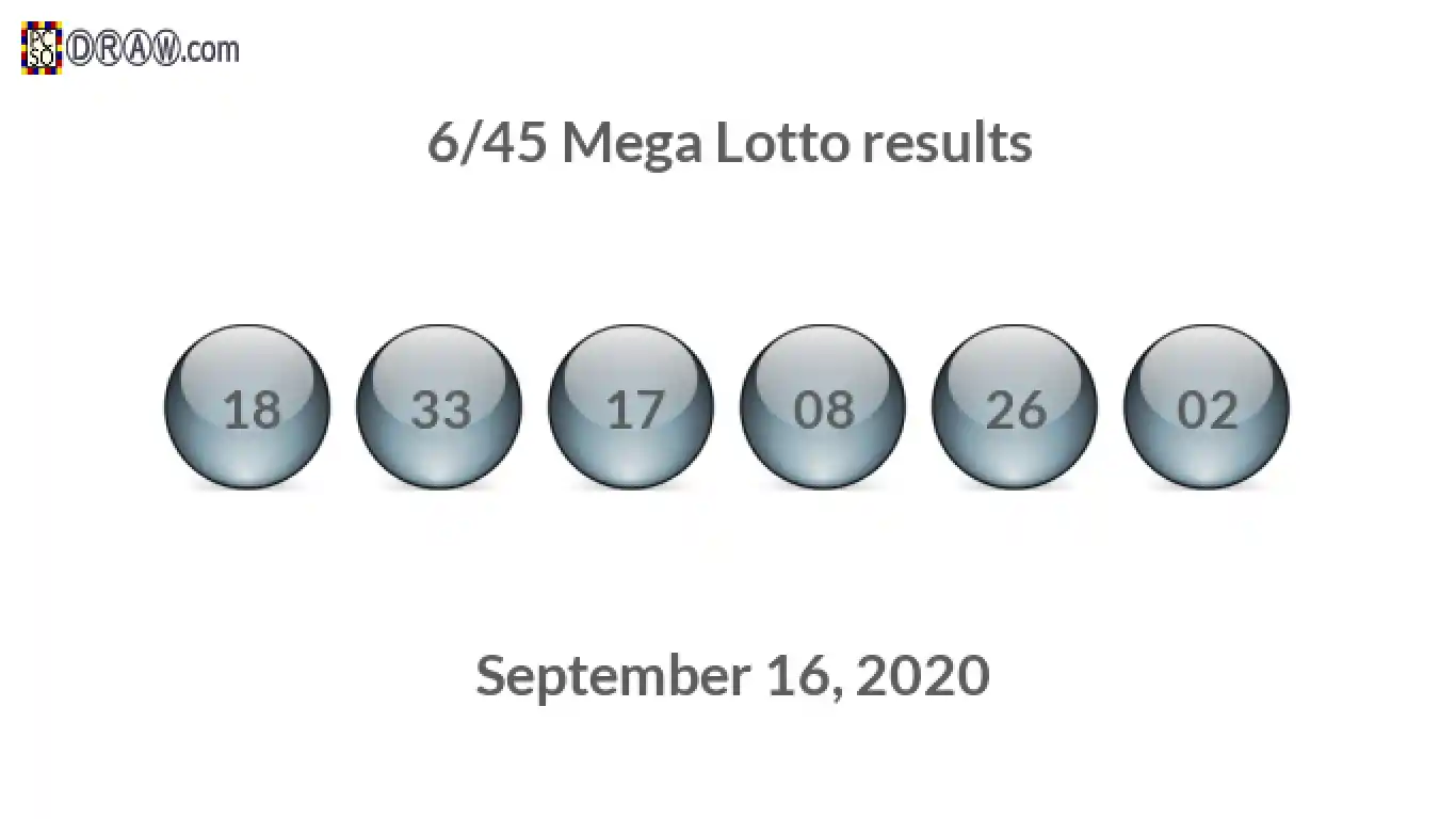 Mega Lotto 6/45 balls representing results on September 16, 2020