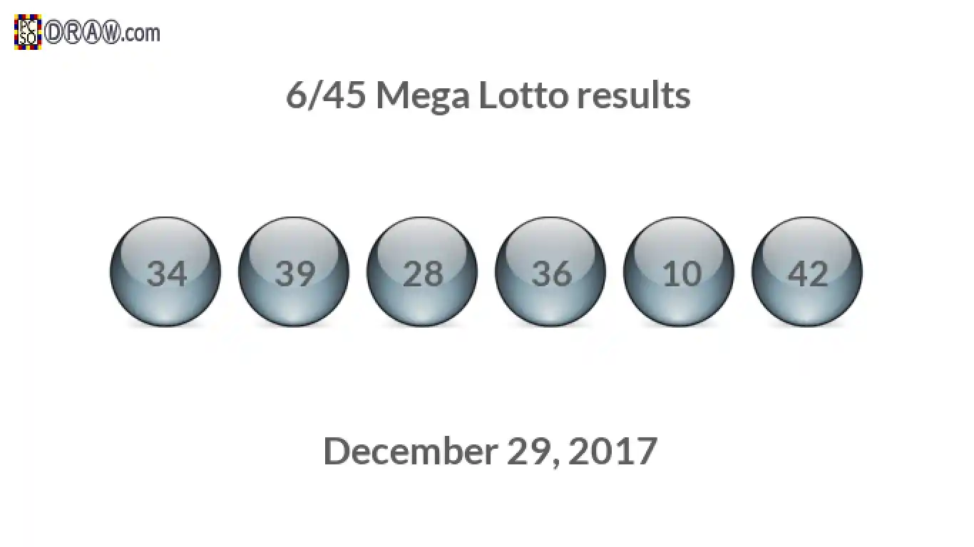 Mega Lotto 6/45 balls representing results on December 29, 2017