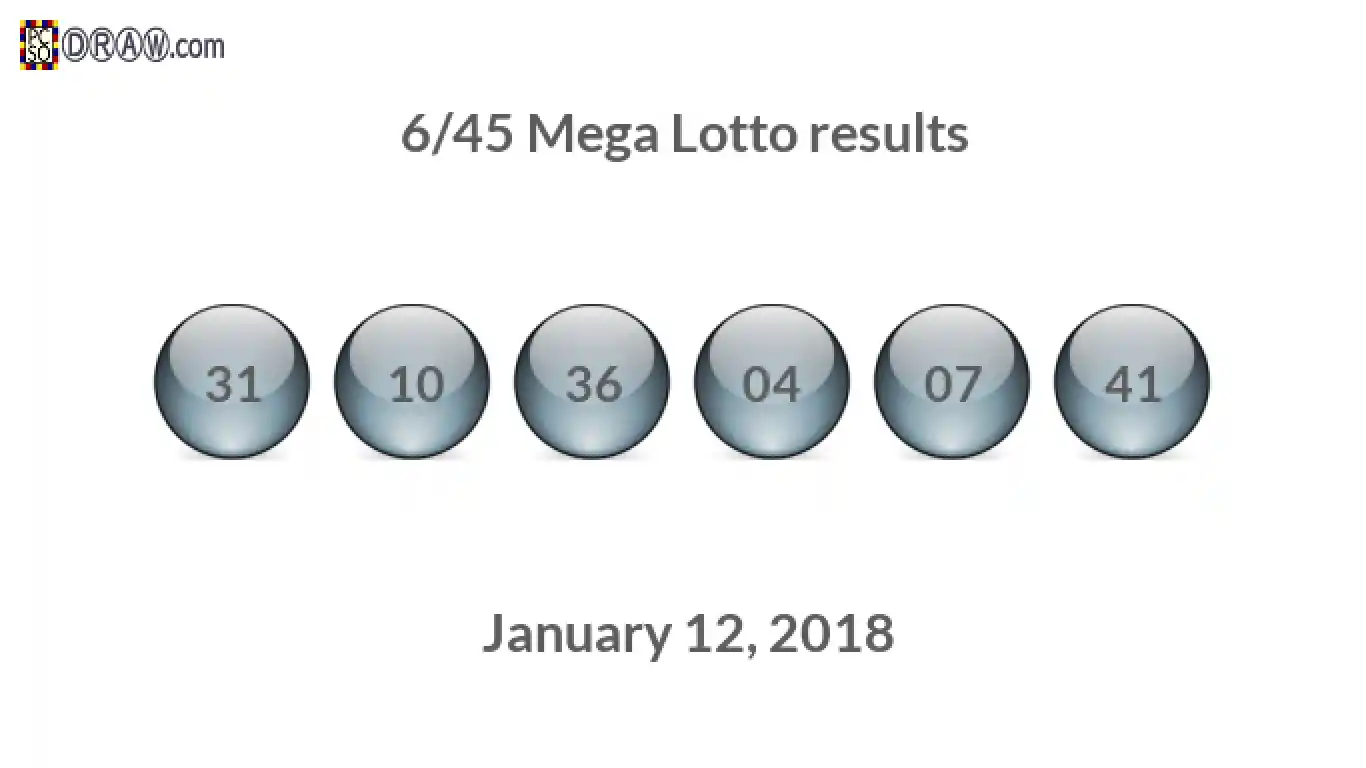 Mega Lotto 6/45 balls representing results on January 12, 2018