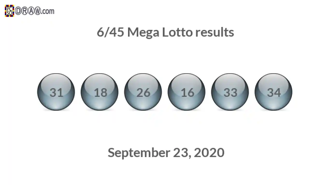 Mega Lotto 6/45 balls representing results on September 23, 2020
