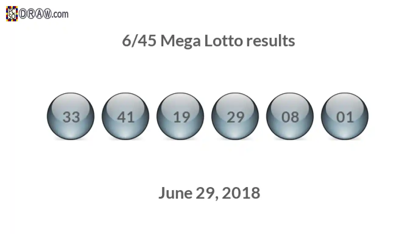 Mega Lotto 6/45 balls representing results on June 29, 2018