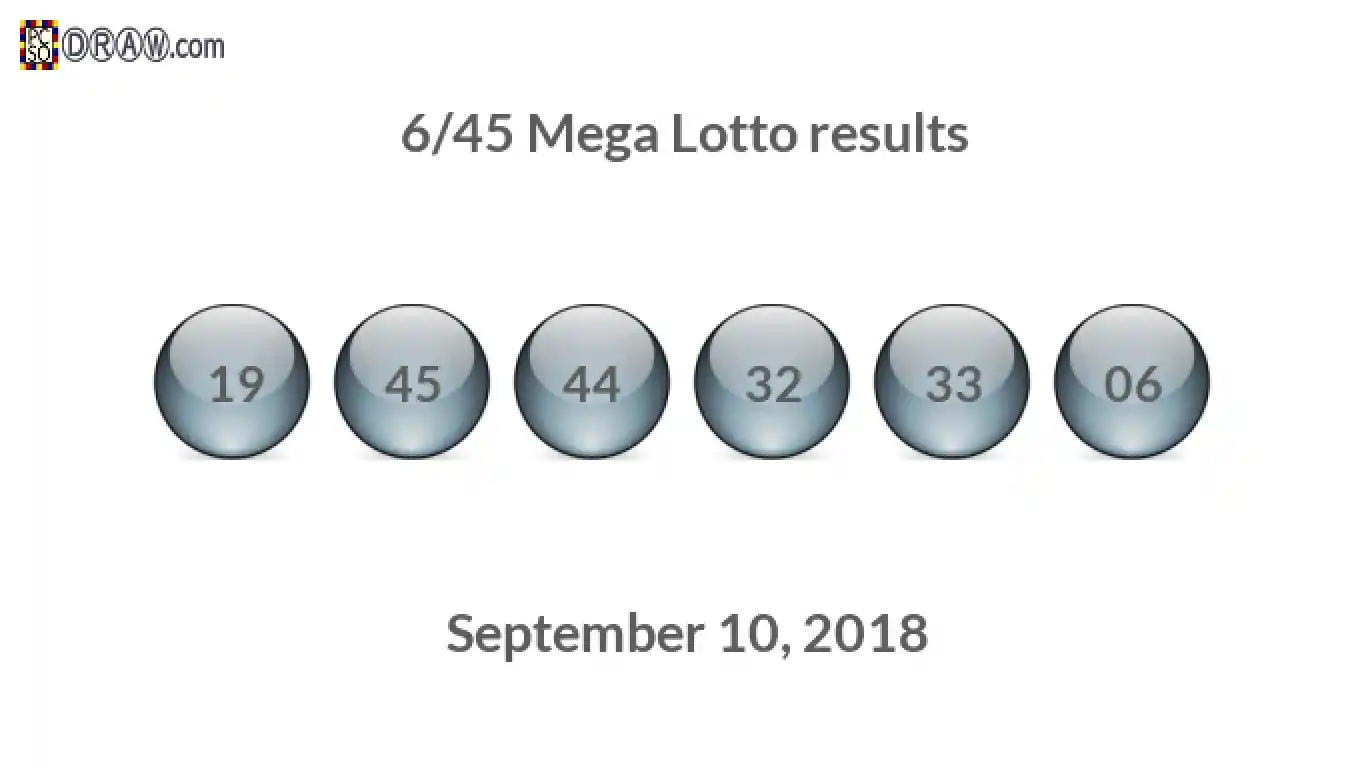 Mega Lotto 6/45 balls representing results on September 10, 2018