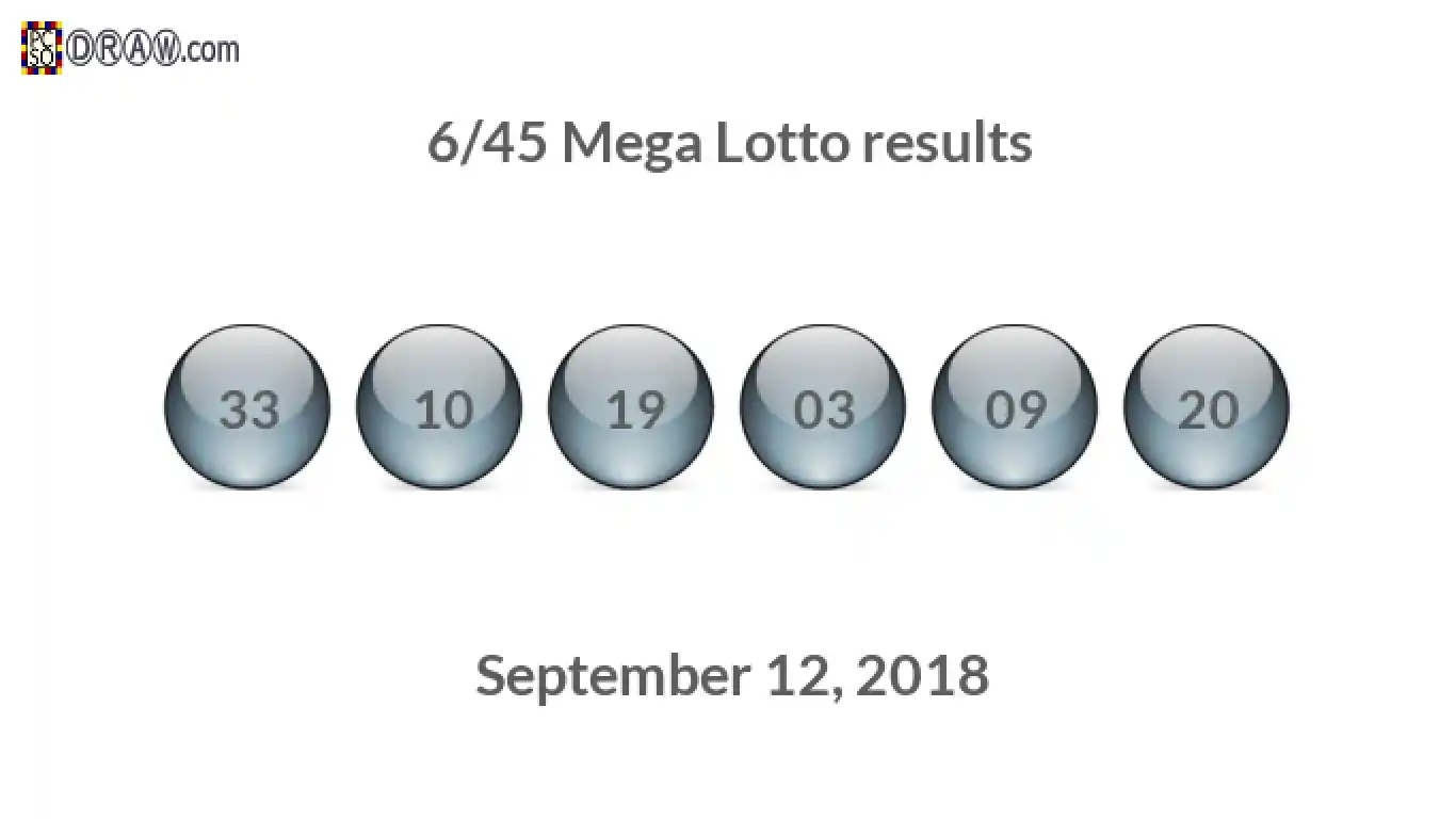 Mega Lotto 6/45 balls representing results on September 12, 2018