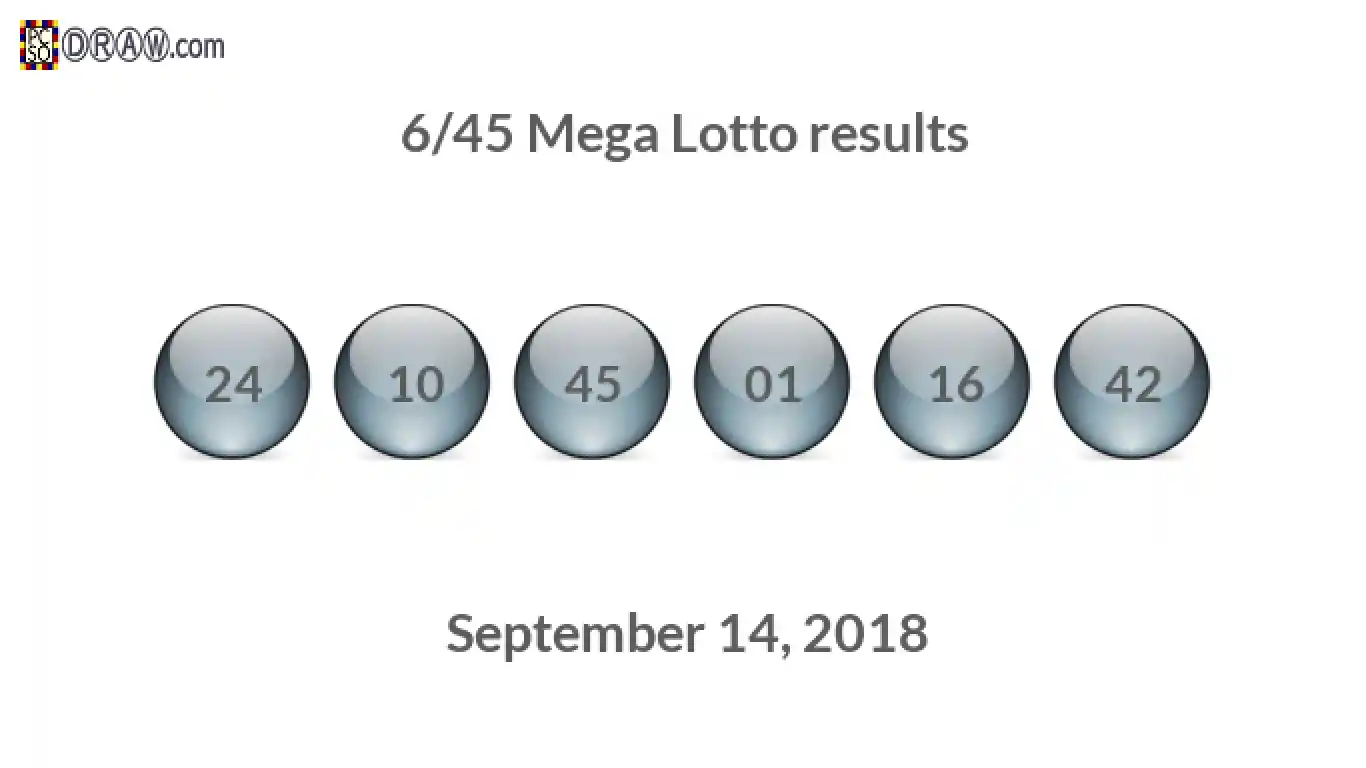 Mega Lotto 6/45 balls representing results on September 14, 2018