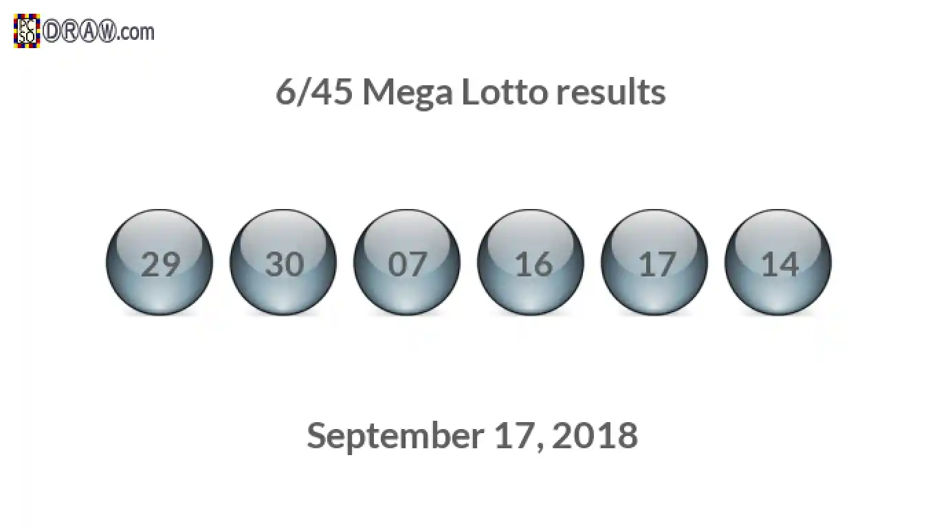Mega Lotto 6/45 balls representing results on September 17, 2018