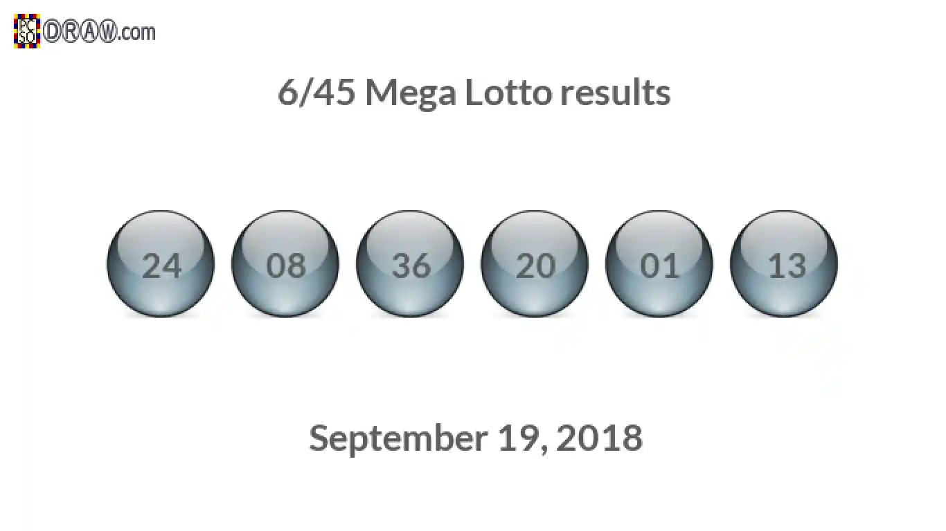 Mega Lotto 6/45 balls representing results on September 19, 2018