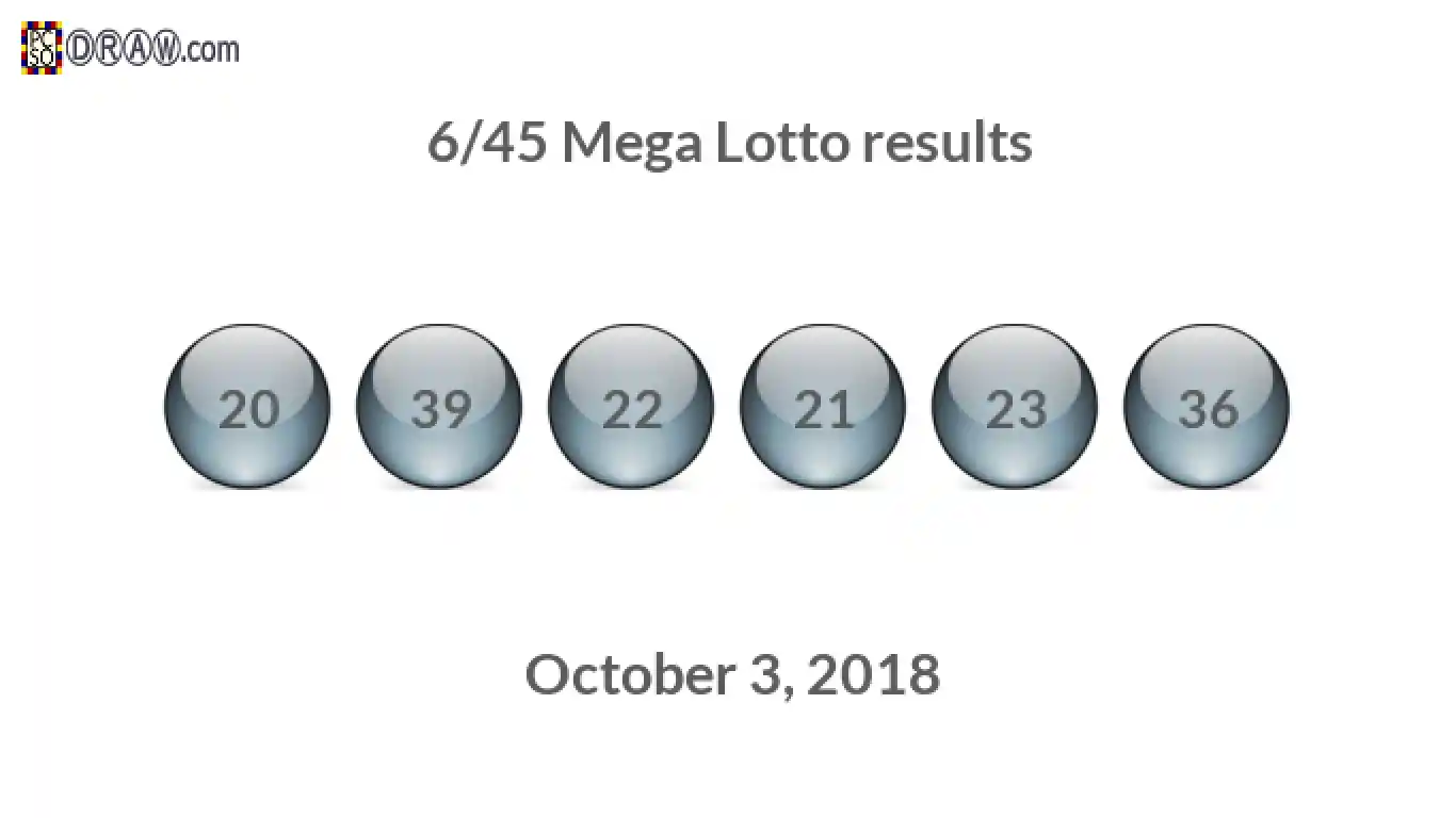 Mega Lotto 6/45 balls representing results on October 3, 2018
