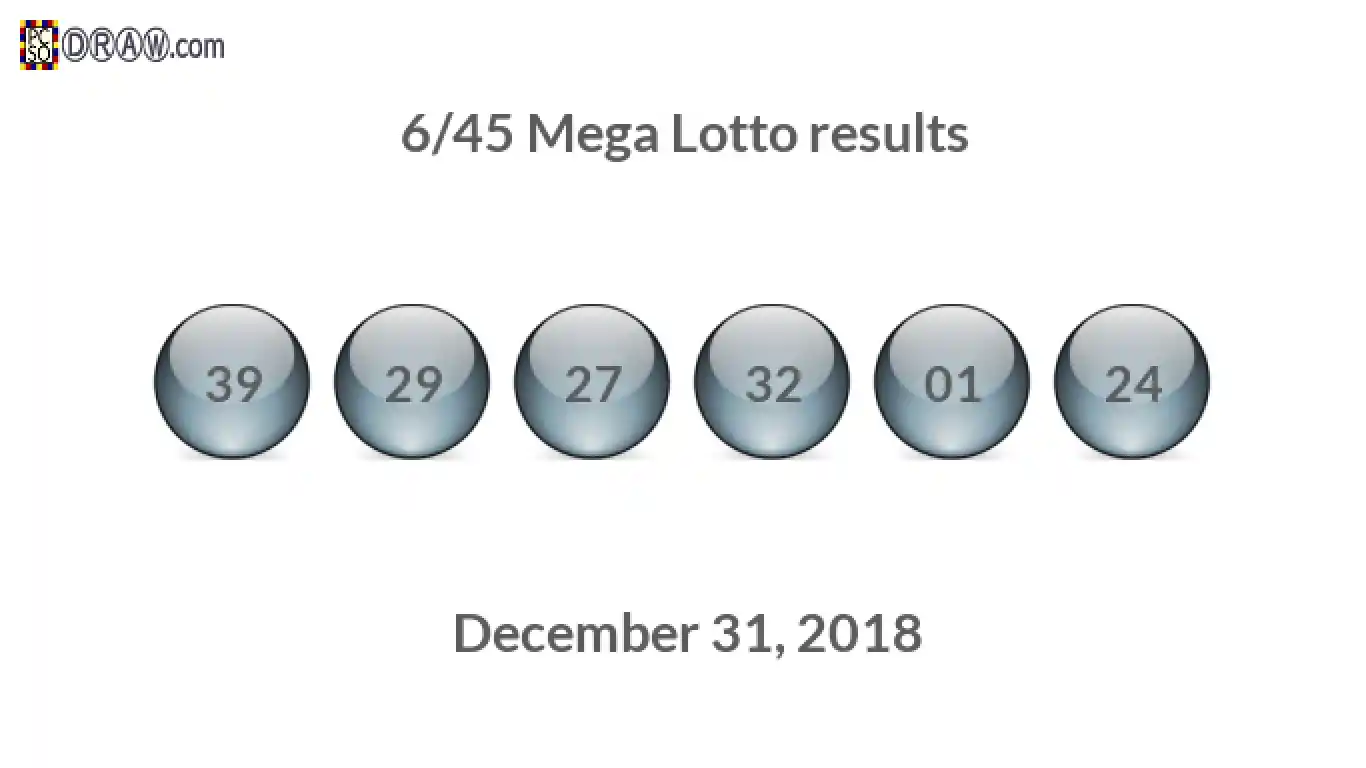 Mega Lotto 6/45 balls representing results on December 31, 2018