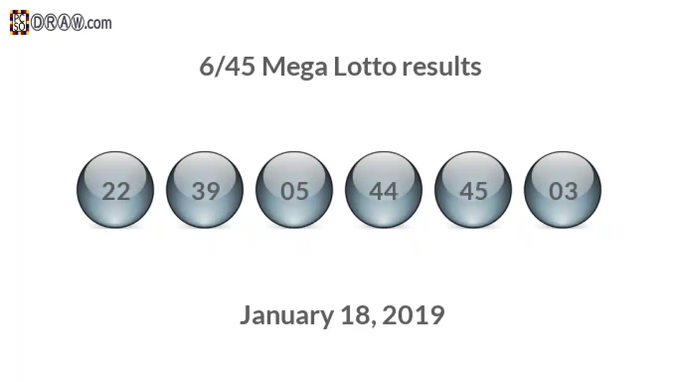 Mega Lotto 6/45 balls representing results on January 18, 2019