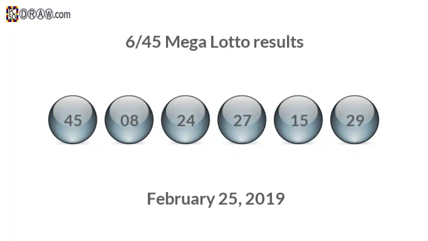 Mega Lotto 6/45 balls representing results on February 25, 2019