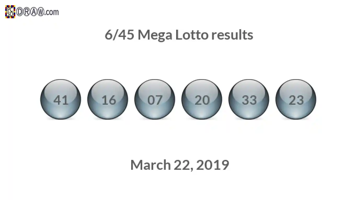Mega Lotto 6/45 balls representing results on March 22, 2019