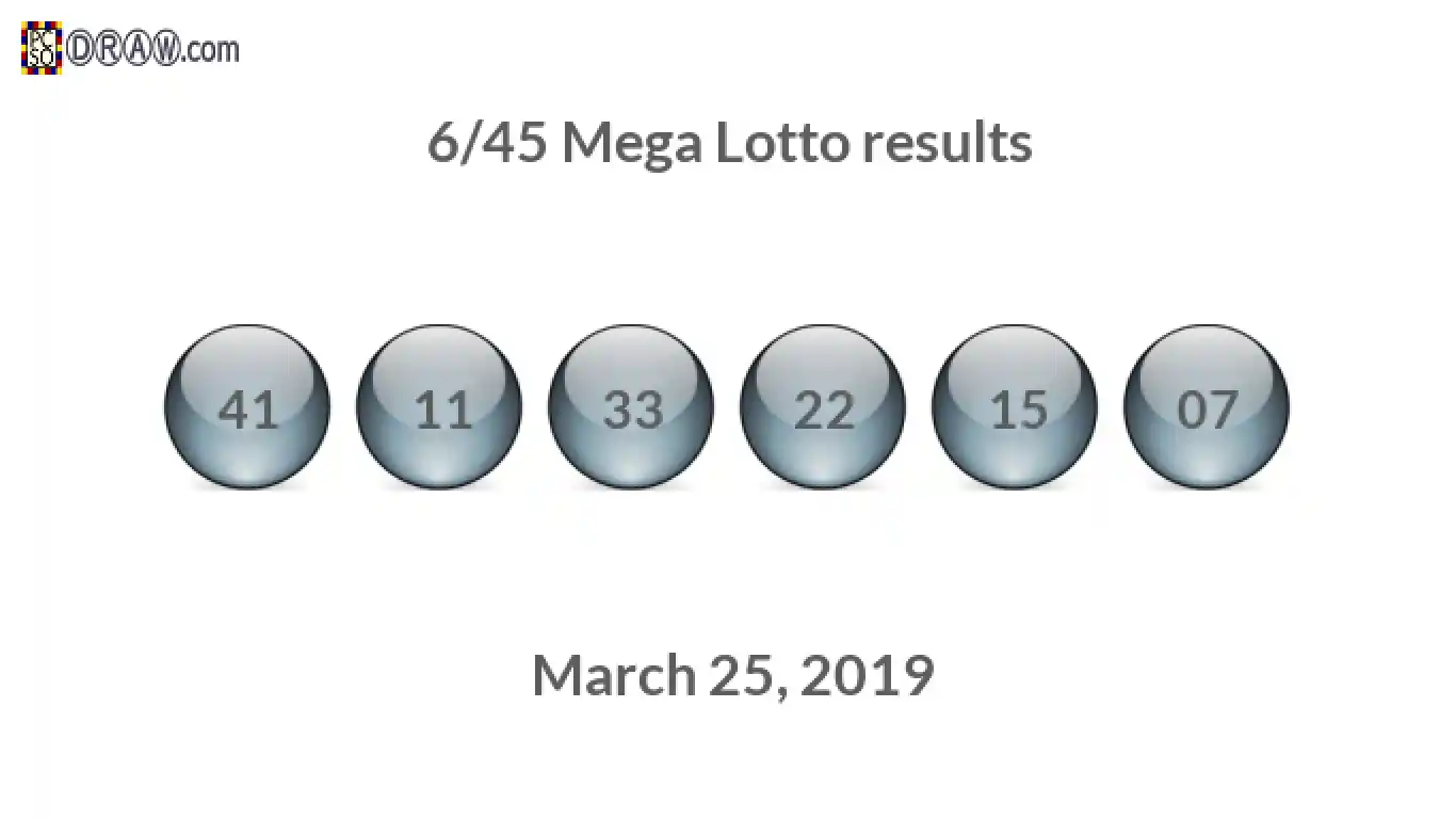 Mega Lotto 6/45 balls representing results on March 25, 2019