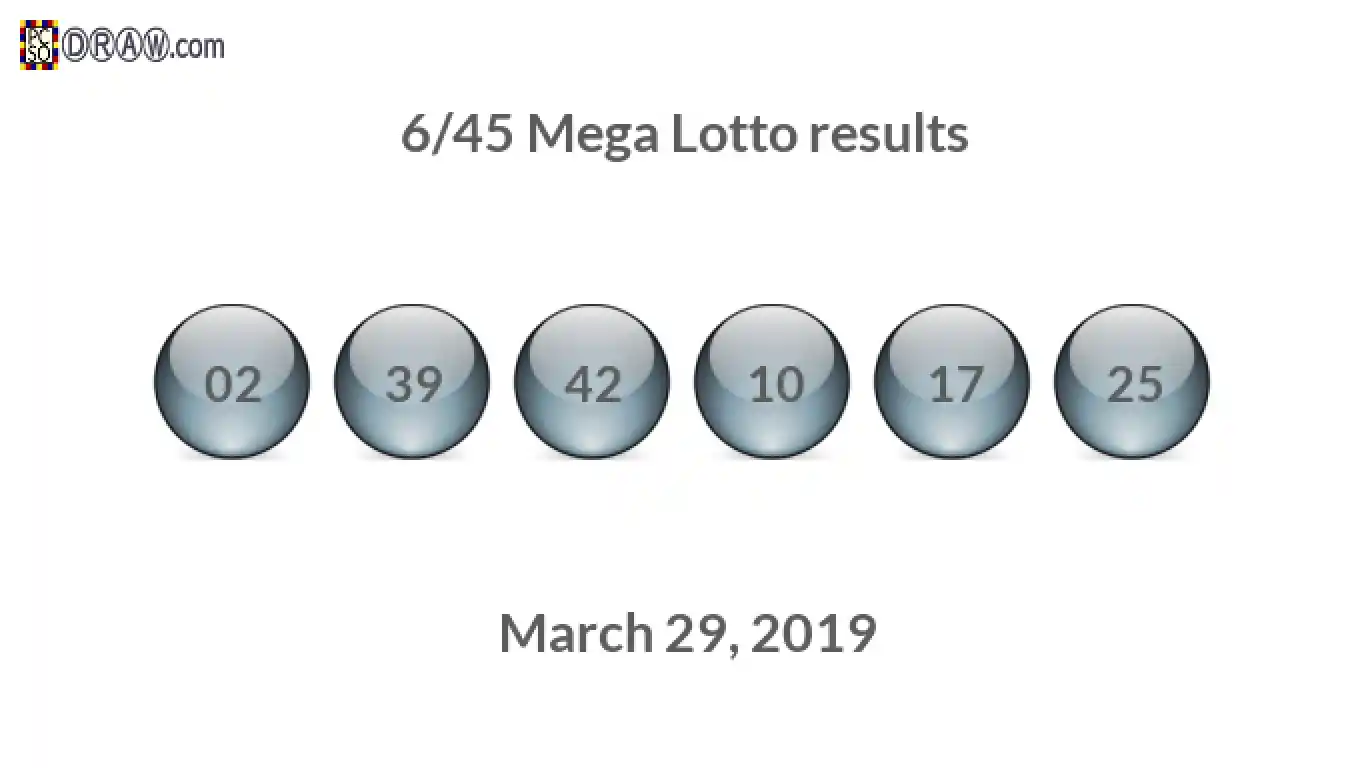 Mega Lotto 6/45 balls representing results on March 29, 2019