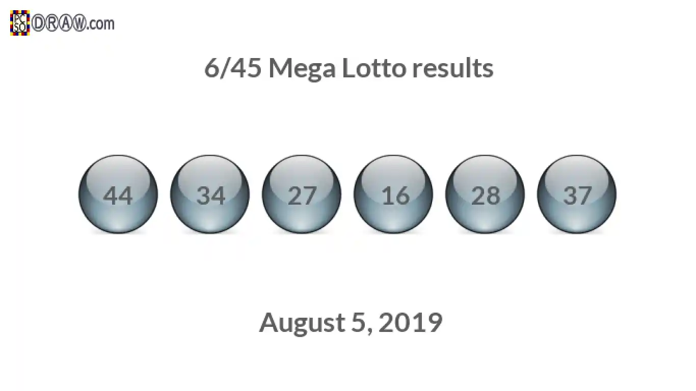 Mega Lotto 6/45 balls representing results on August 5, 2019