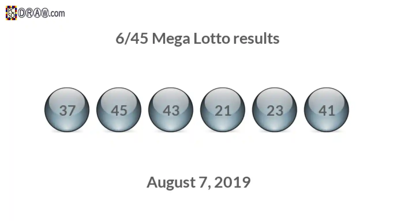 Mega Lotto 6/45 balls representing results on August 7, 2019