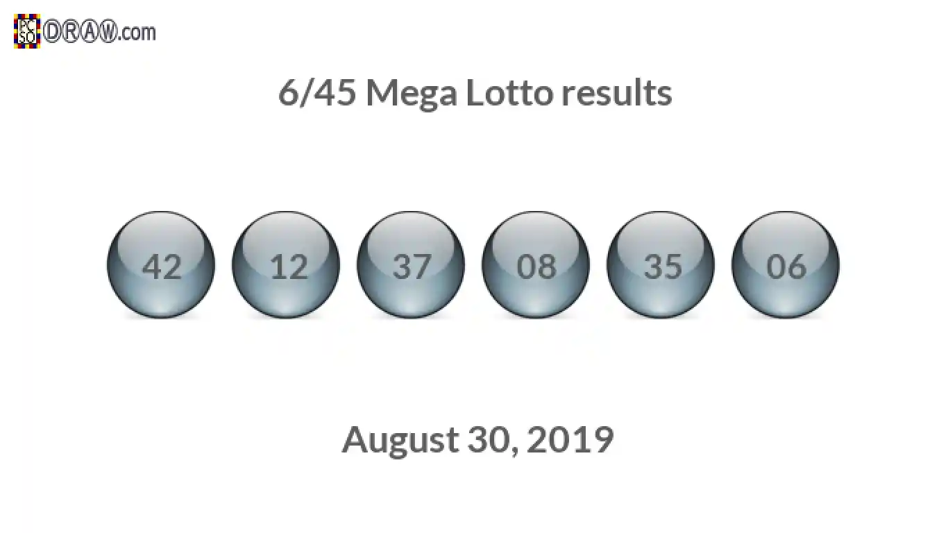 Mega Lotto 6/45 balls representing results on August 30, 2019