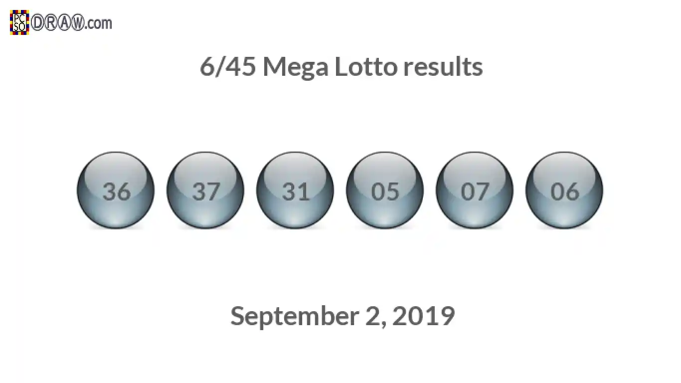 Mega Lotto 6/45 balls representing results on September 2, 2019