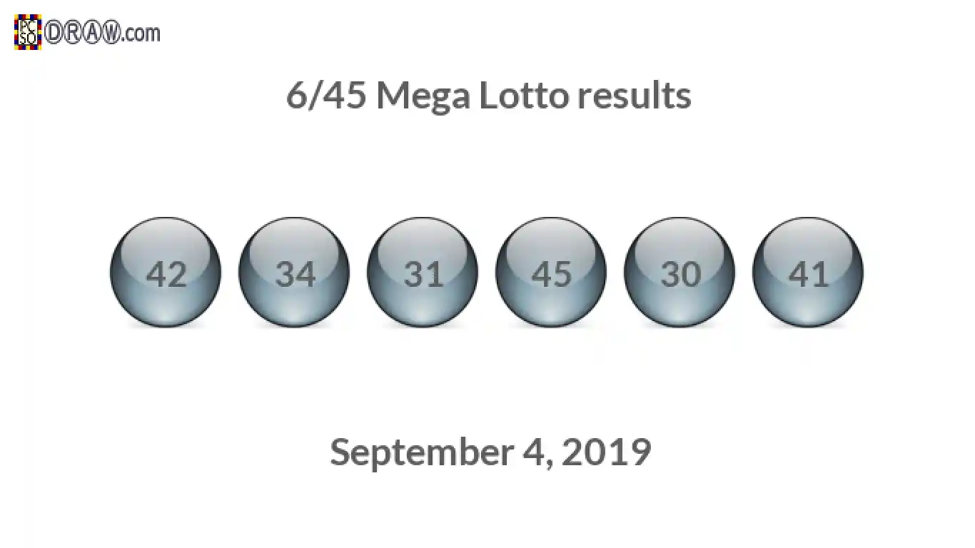 Mega Lotto 6/45 balls representing results on September 4, 2019