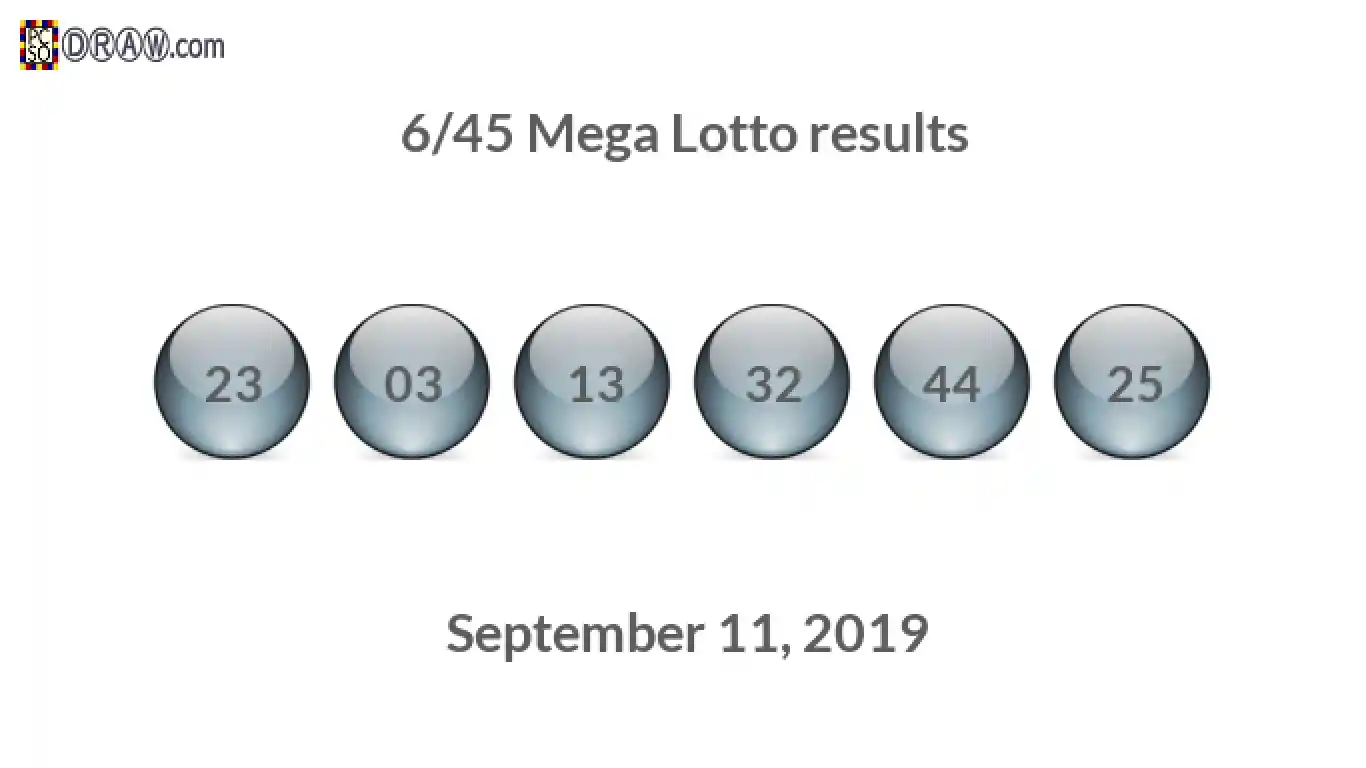 Mega Lotto 6/45 balls representing results on September 11, 2019