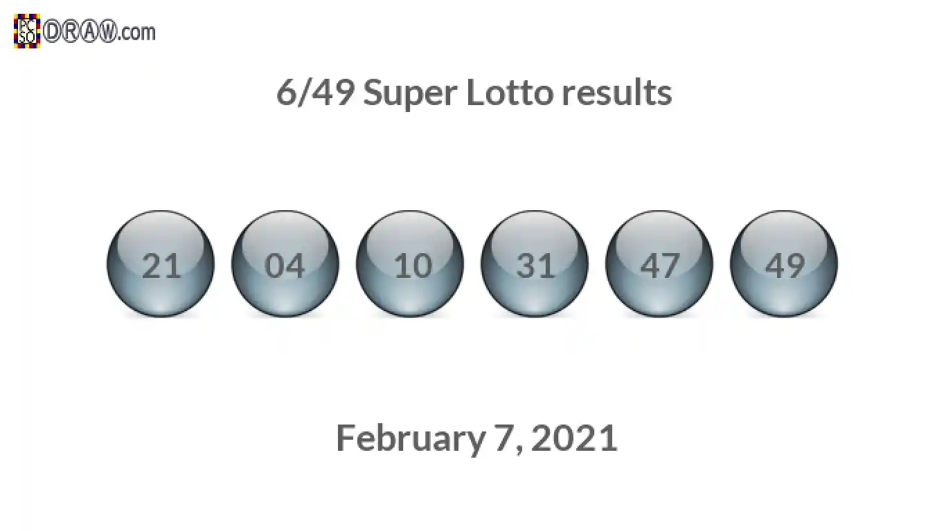 Super Lotto 6/49 balls representing results on February 7, 2021