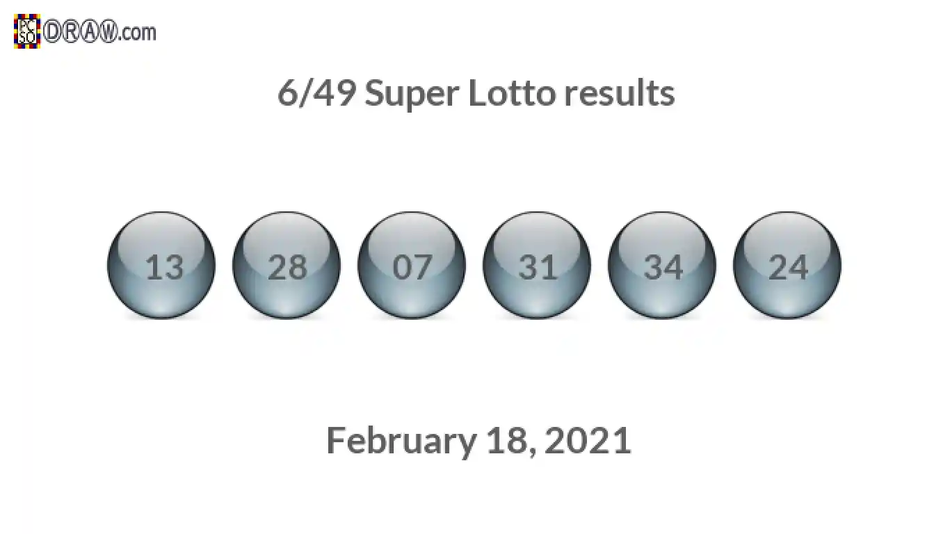 Super Lotto 6/49 balls representing results on February 18, 2021