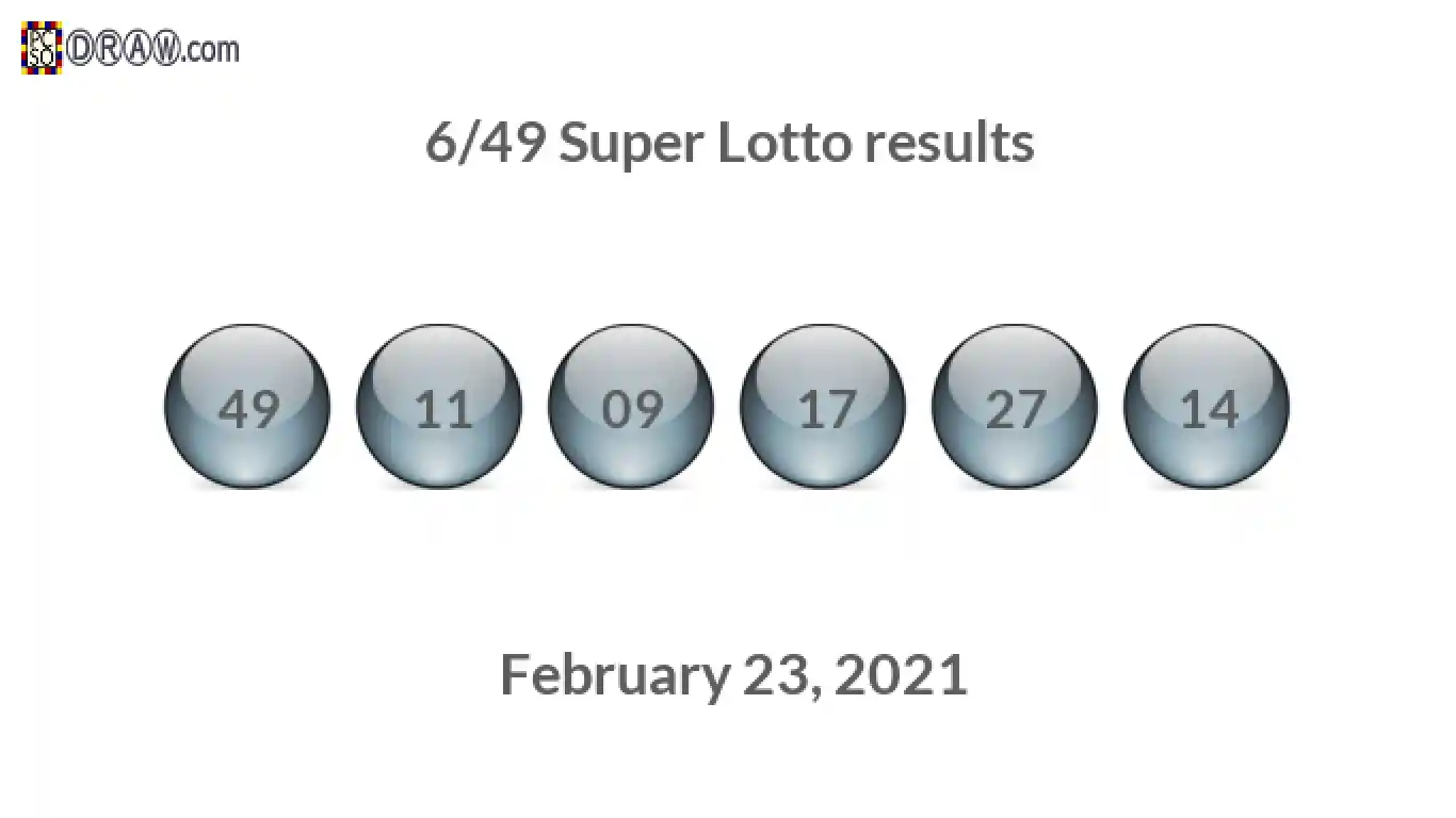 Super Lotto 6/49 balls representing results on February 23, 2021