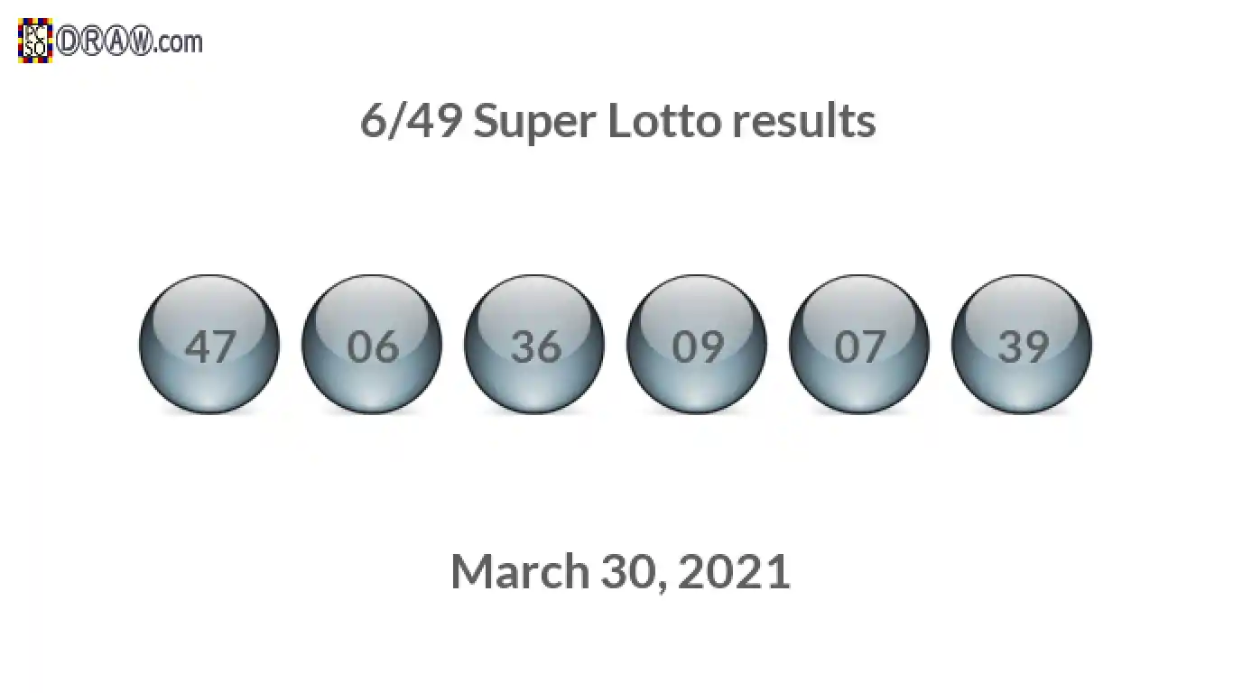 Super Lotto 6/49 balls representing results on March 30, 2021