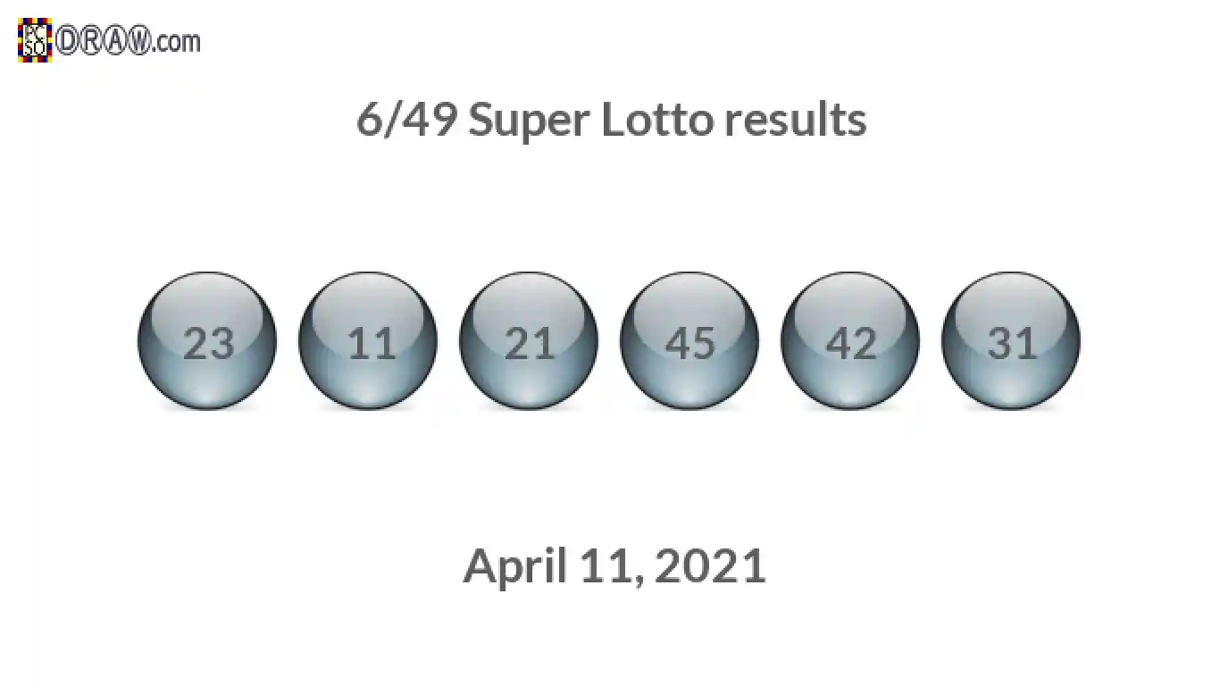 Super Lotto 6/49 balls representing results on April 11, 2021