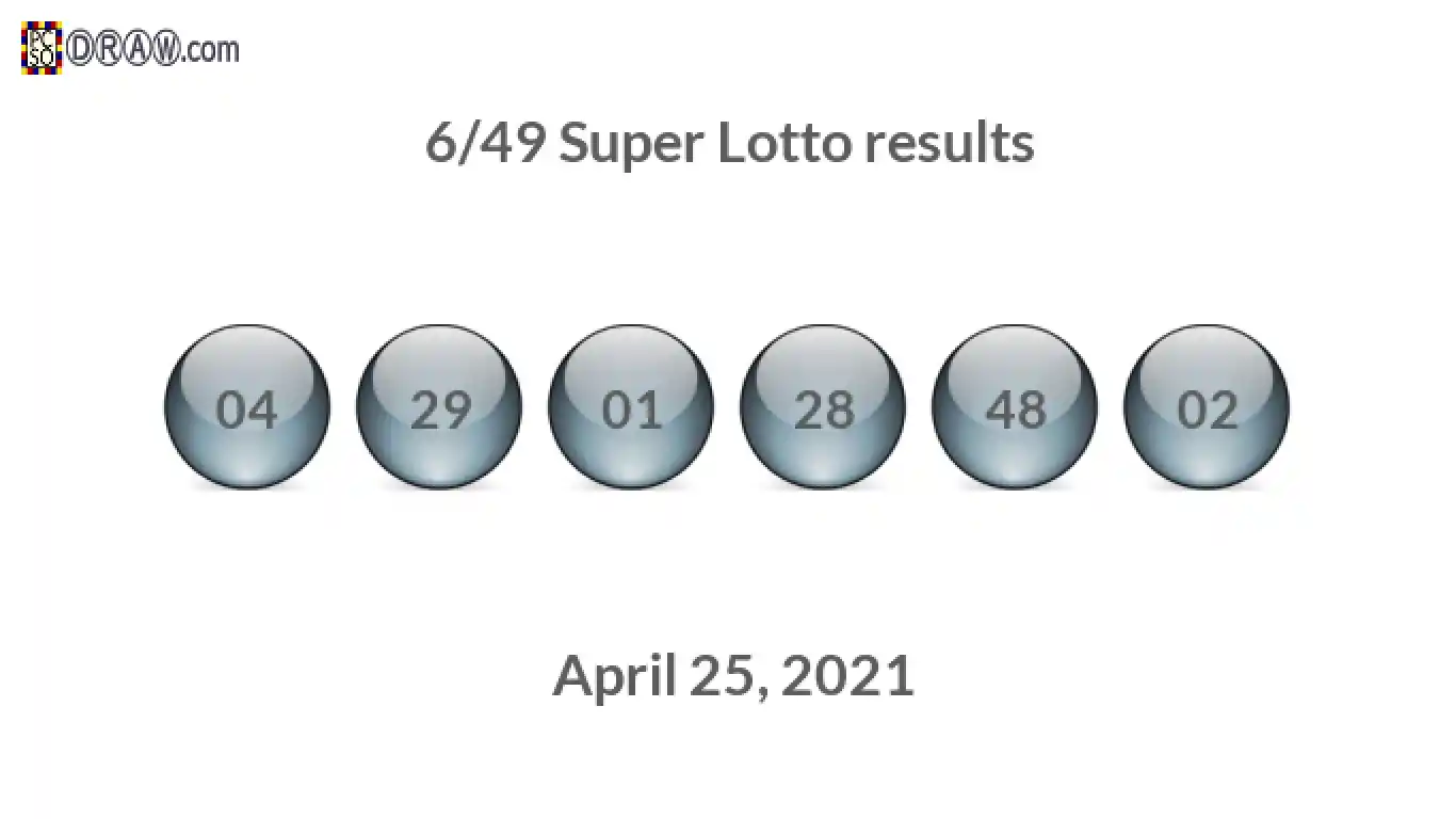 Super Lotto 6/49 balls representing results on April 25, 2021