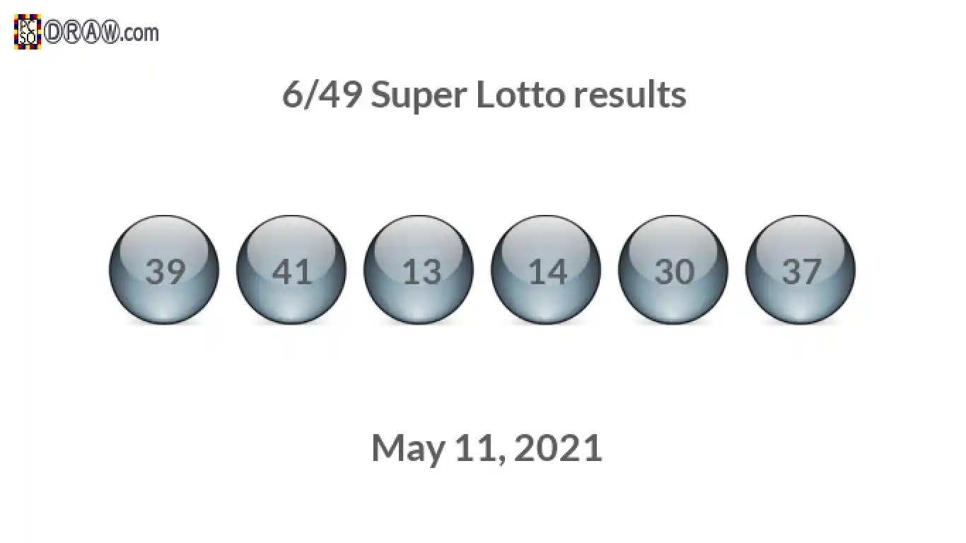 Super Lotto 6/49 balls representing results on May 11, 2021