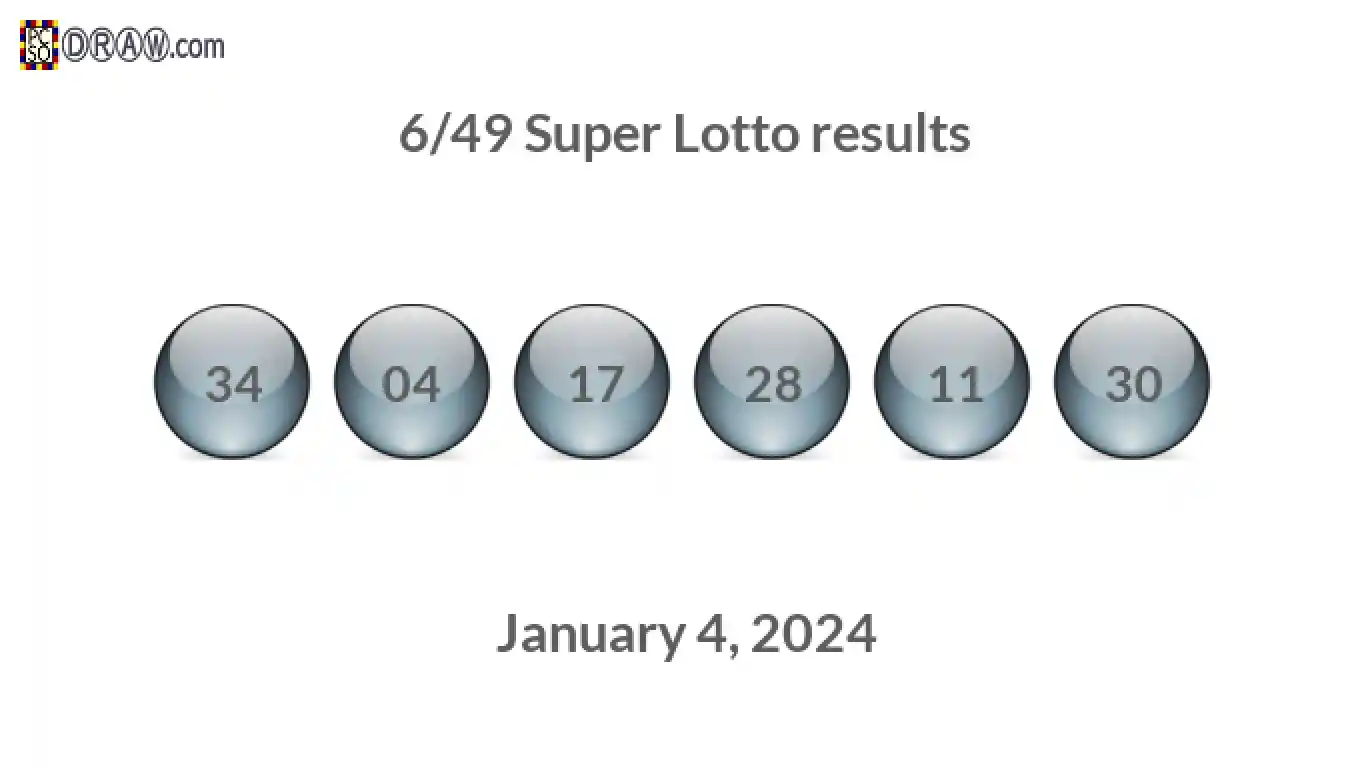 Super Lotto 6/49 balls representing results on January 4, 2024