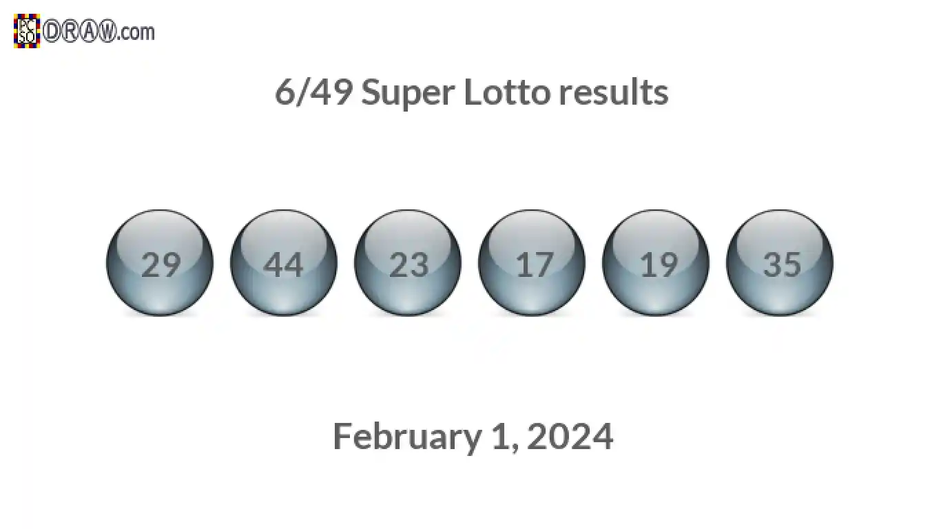 Super Lotto 6/49 balls representing results on February 1, 2024