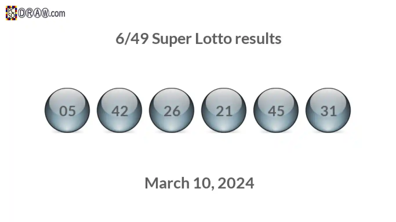 Super Lotto 6/49 balls representing results on March 10, 2024
