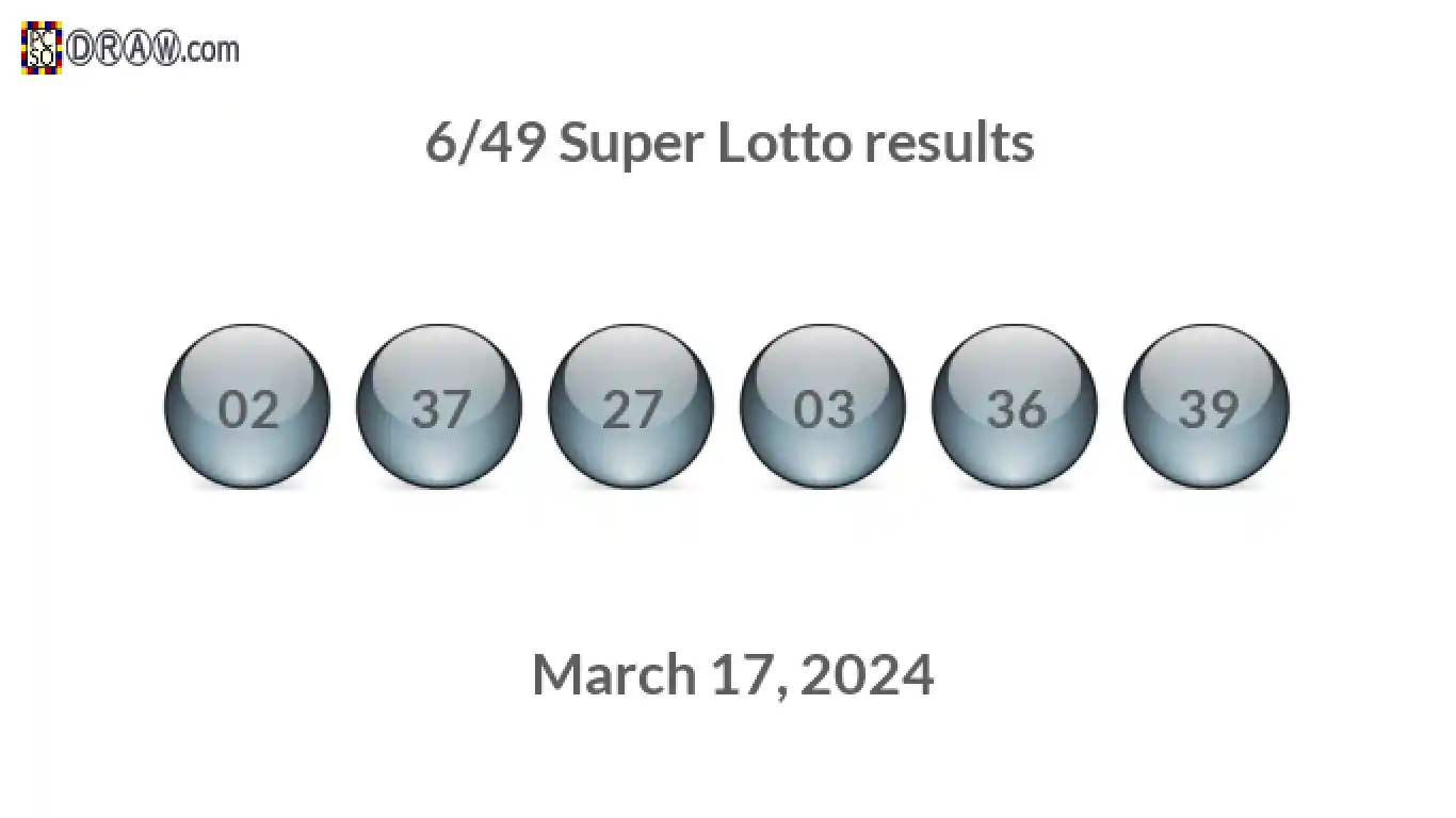 Super Lotto 6/49 balls representing results on March 17, 2024