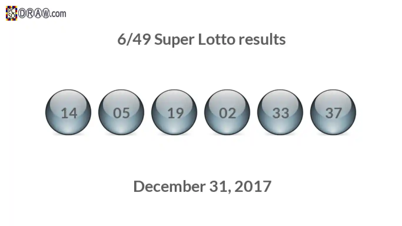 Super Lotto 6/49 balls representing results on December 31, 2017