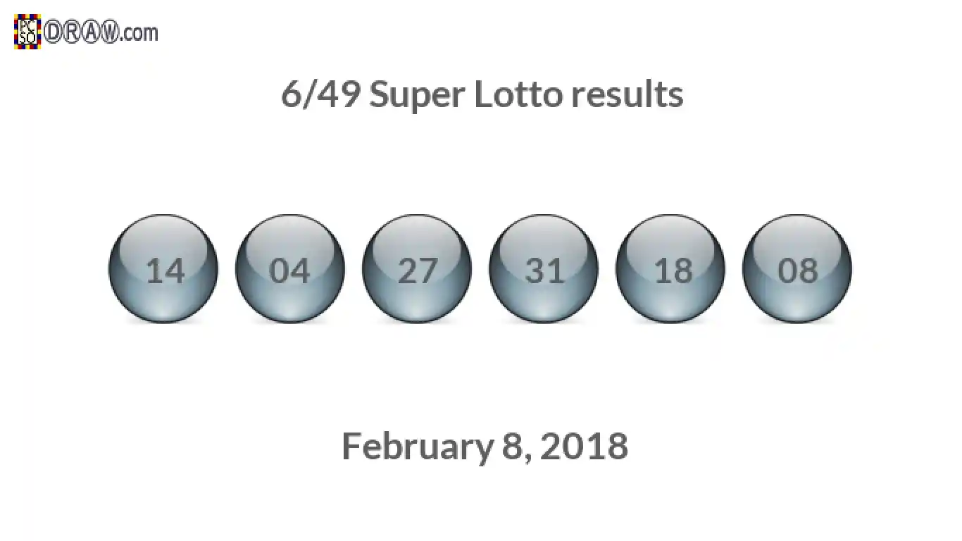 Super Lotto 6/49 balls representing results on February 8, 2018