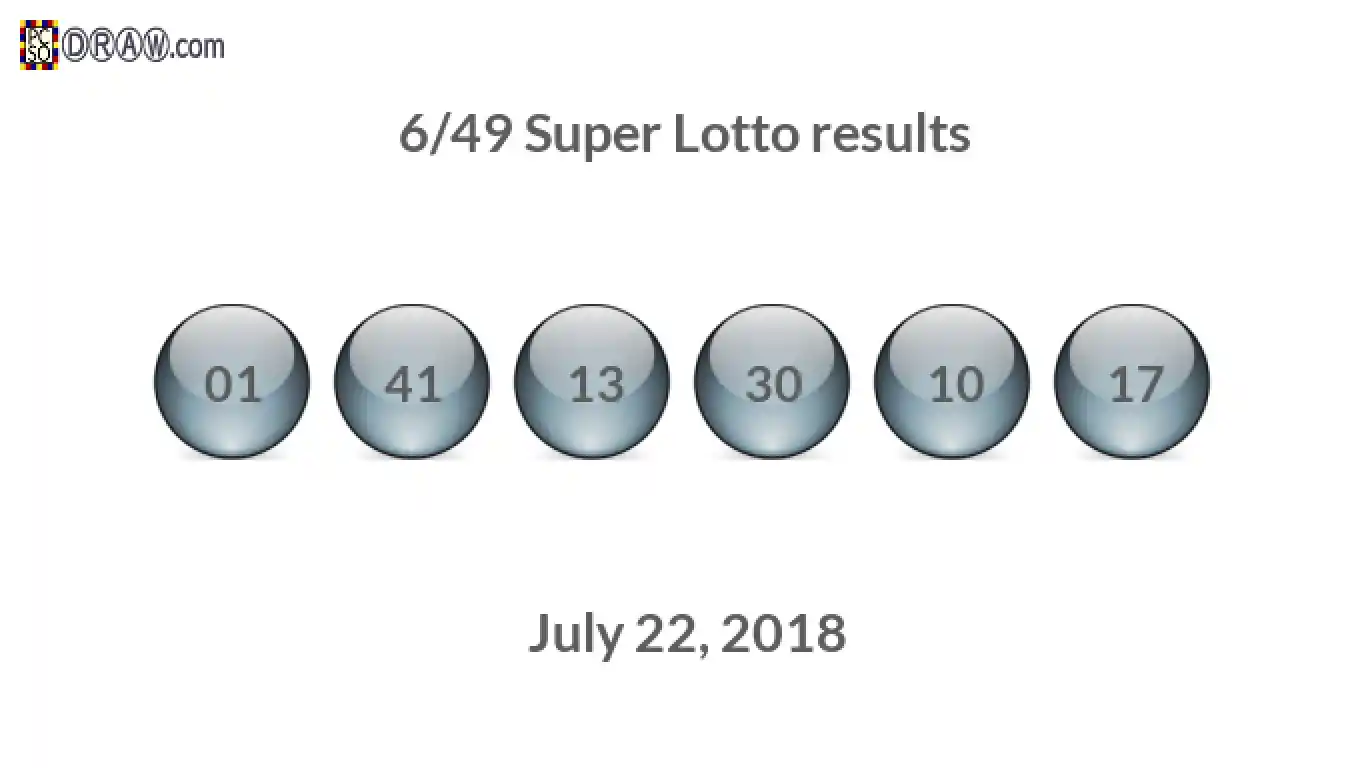 Super Lotto 6/49 balls representing results on July 22, 2018