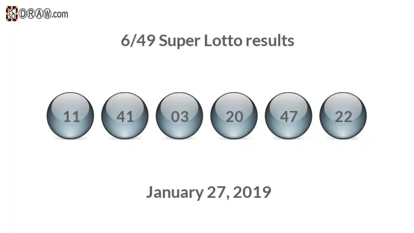 Super Lotto 6/49 balls representing results on January 27, 2019