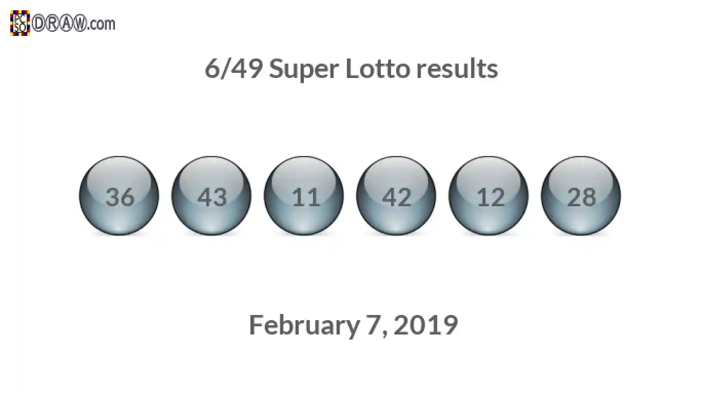 Super Lotto 6/49 balls representing results on February 7, 2019