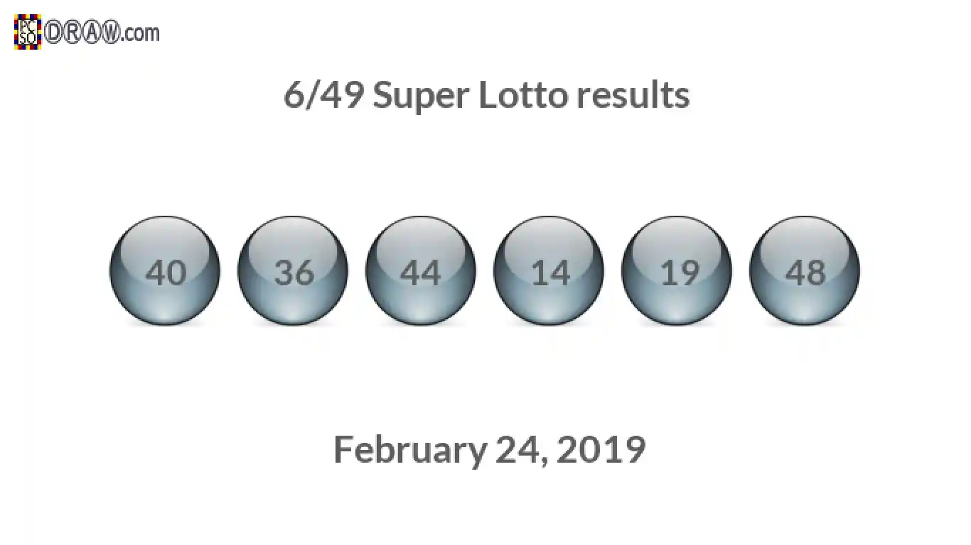 Super Lotto 6/49 balls representing results on February 24, 2019