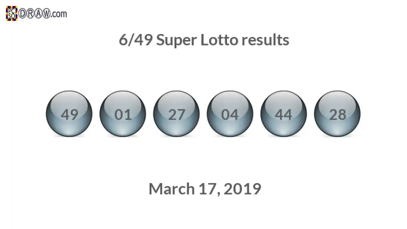 Super Lotto 6/49 balls representing results on March 17, 2019