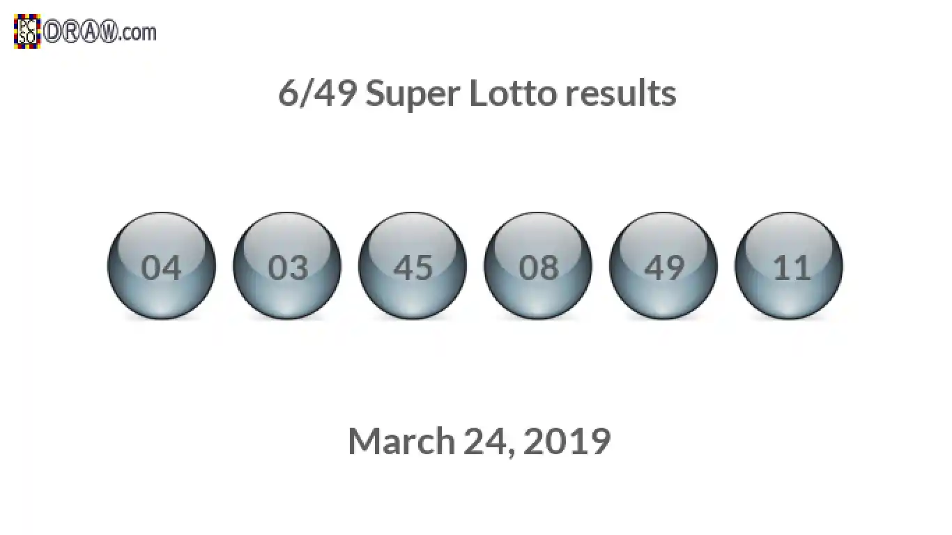 Super Lotto 6/49 balls representing results on March 24, 2019