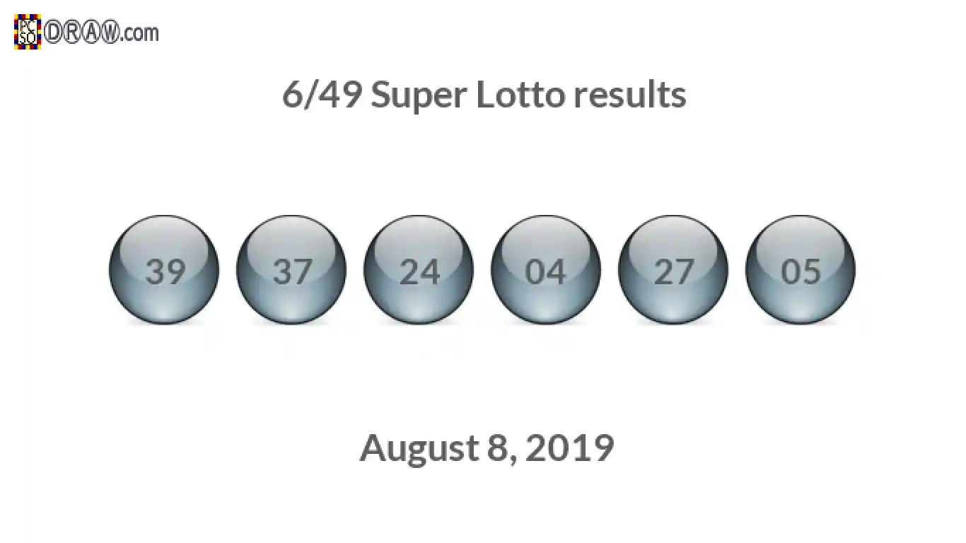 Super Lotto 6/49 balls representing results on August 8, 2019